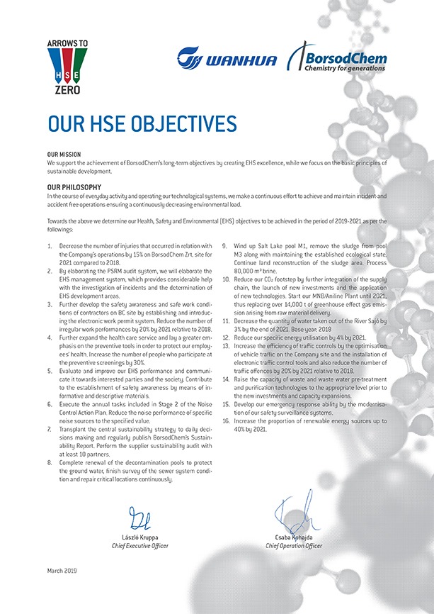 Our HSE Objectives
