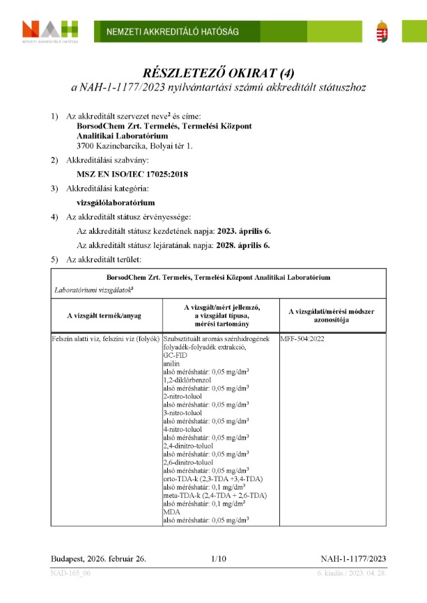 Akkreditált tevékenységek