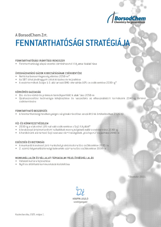 Fenntarthatósági Stratégiánk
