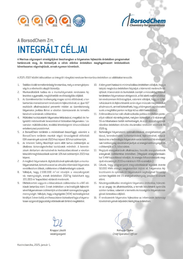 Integrált Céljaink