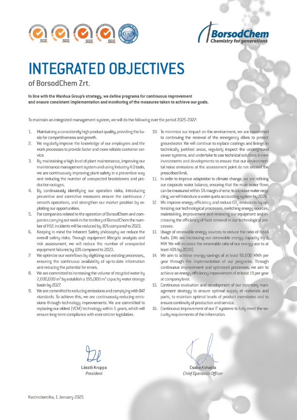 Our Integrated Objectives